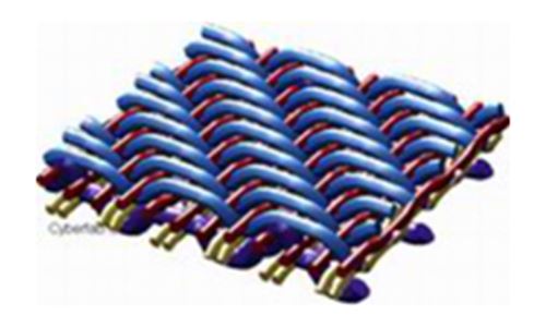 Hygienepapier (Tissuepapier)